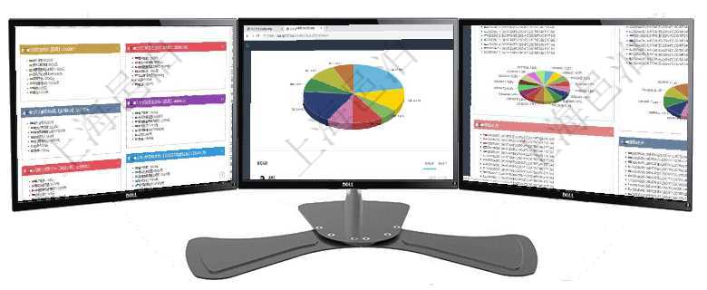 項目管理軟件市場營銷管理總經(jīng)理儀表盤市場運營摘要圖水平時間軸按月顯示創(chuàng)意、試驗、市場、產(chǎn)品、項項目管理軟件投資組合管理總經(jīng)理儀表盤可以查看業(yè)務(wù)溝通，比如投資業(yè)務(wù)、資金客戶，同時也可以查看風(fēng)項目管理軟件投資組合管理總經(jīng)理儀表盤可以查看投資組合虛擬基金池進(jìn)度表，包括每個組合不同資產(chǎn)基金