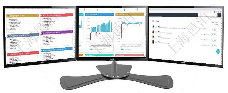 項目管理軟件市場營銷管理總經(jīng)理儀表盤市場運營摘要圖水平時間軸按月顯示創(chuàng)意、試驗、市場、產(chǎn)品、項項目管理軟件風(fēng)險投資基金管理總經(jīng)理儀表盤投資漏斗圖包括：項目篩選、資金募集、項目對接、盡職調(diào)查項目管理軟件商業(yè)計劃管理總經(jīng)理儀表盤討論區(qū)包括待處理和已批準(zhǔn)業(yè)務(wù)討論，決策、會議與行動區(qū)包括待