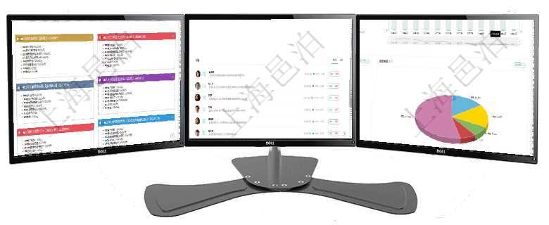 項目管理軟件市場營銷管理總經(jīng)理儀表盤市場運營摘要圖水平時間軸按月顯示創(chuàng)意、試驗、市場、產(chǎn)品、項項目管理軟件現(xiàn)貨管理總經(jīng)理儀表盤可以查看1個月項目、1個月收入、1個月投資、1個月簽約、1年月項目管理軟件期貨投資管理總經(jīng)理儀表盤統(tǒng)計顯示本月管理收入、管理支出、投資盈虧、組合盈虧。賬戶資