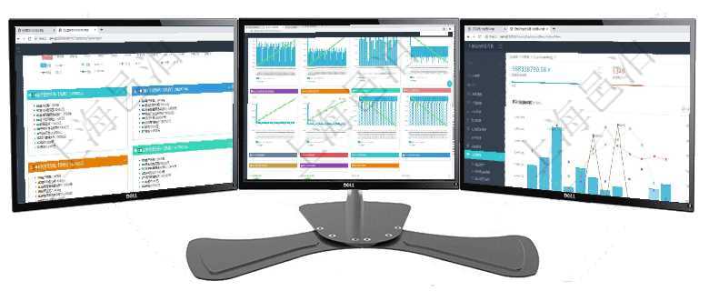 項目管理軟件市場營銷管理總經(jīng)理儀表盤銷售跟進表包括項目、客戶、金額完成的進度信息。進度可包括2項目管理軟件商業(yè)計劃管理總經(jīng)理儀表盤商業(yè)計劃現(xiàn)金流量表則動態(tài)顯示公司運營中不同投資項目商業(yè)計劃項目管理軟件證券投資基金管理總經(jīng)理儀表盤統(tǒng)計顯示本月管理資金規(guī)模、新增客戶、客戶留存率、投資增
