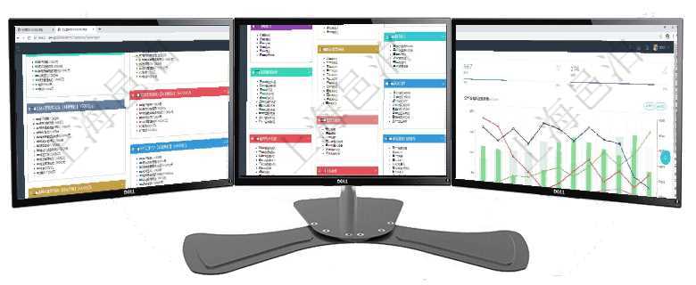 項(xiàng)目管理軟件市場營銷管理總經(jīng)理儀表盤銷售跟進(jìn)表包括項(xiàng)目、客戶、金額完成的進(jìn)度信息。進(jìn)度可包括2項(xiàng)目管理軟件倉庫管理總經(jīng)理儀表盤可以查看庫位容量進(jìn)度表，包括每個(gè)倉庫不同庫柜類別已用容量進(jìn)度條項(xiàng)目管理軟件生產(chǎn)制造管理總經(jīng)理儀表盤統(tǒng)計(jì)顯示本月生產(chǎn)、創(chuàng)值、成本、運(yùn)維。生產(chǎn)人力運(yùn)營摘要圖按照