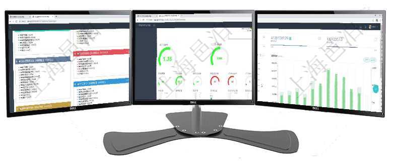 項目管理軟件市場營銷管理總經(jīng)理儀表盤銷售跟進表包括項目、客戶、金額完成的進度信息。進度可包括2項目管理軟件固定資產(chǎn)管理總經(jīng)理儀表盤可以查看1個月日均盈虧、1個月日均增減資、1個月日均持倉、項目管理軟件現(xiàn)貨管理總經(jīng)理儀表盤統(tǒng)計顯示本月采購金額、銷售金額、新簽合同、期貨對沖。業(yè)務運營摘