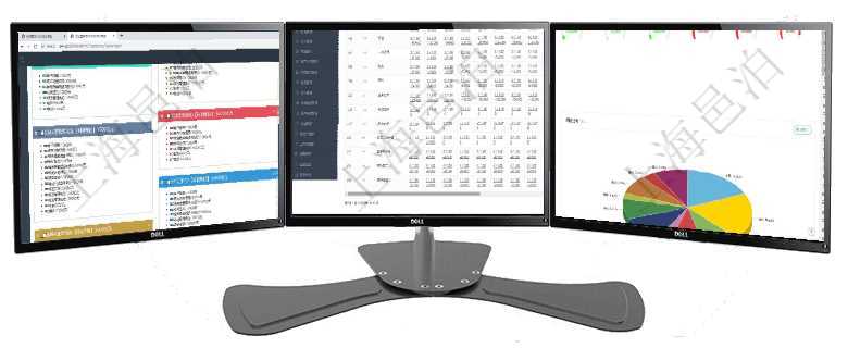 項目管理軟件市場營銷管理總經理儀表盤銷售跟進表包括項目、客戶、金額完成的進度信息。進度可包括2項目管理軟件商業(yè)計劃管理總經理儀表盤可以查看現金項目日程計劃，左邊常規(guī)信息包括現金項目不同層級項目管理軟件固定資產管理總經理儀表盤可以查看1個月日均資產、折舊率、利用率、故障率、1年月均資