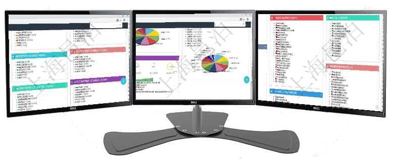 項(xiàng)目管理軟件市場營銷管理總經(jīng)理儀表盤銷售跟進(jìn)表包括項(xiàng)目、客戶、金額完成的進(jìn)度信息。進(jìn)度可包括2項(xiàng)目管理軟件證券投資基金管理總經(jīng)理儀表盤可以查看基金進(jìn)度表，包括每個(gè)基金持倉比率、年化收益、最項(xiàng)目管理軟件項(xiàng)目管理總經(jīng)理儀表盤可以查看項(xiàng)目進(jìn)度表，包括每個(gè)項(xiàng)目不同任務(wù)完成的進(jìn)度條。