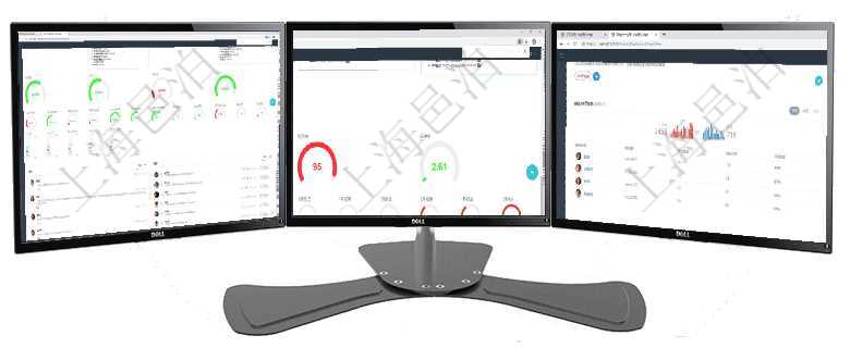 項(xiàng)目管理軟件現(xiàn)貨管理總經(jīng)理儀表盤可以查看1個(gè)月項(xiàng)目、1個(gè)月收入、1個(gè)月投資、1個(gè)月簽約、1年月項(xiàng)目管理軟件固定資產(chǎn)管理總經(jīng)理儀表盤可以查看1個(gè)月日均資產(chǎn)、折舊率、利用率、故障率、1年月均資項(xiàng)目管理軟件固定資產(chǎn)管理總經(jīng)理儀表盤可以查看銷售經(jīng)理業(yè)績(jī)統(tǒng)計(jì)、客戶支持情況、訂單統(tǒng)計(jì)及機(jī)房運(yùn)營(yíng)