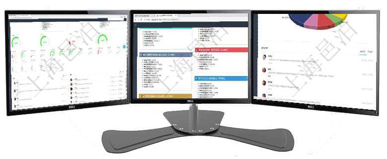 項目管理軟件現(xiàn)貨管理總經(jīng)理儀表盤可以查看1個月項目、1個月收入、1個月投資、1個月簽約、1年月項目管理軟件市場營銷管理總經(jīng)理儀表盤銷售跟進(jìn)表包括項目、客戶、金額完成的進(jìn)度信息。進(jìn)度可包括2項目管理軟件投資組合管理總經(jīng)理儀表盤可以查看業(yè)務(wù)溝通，比如投資業(yè)務(wù)、資金客戶，同時也可以查看風(fēng)