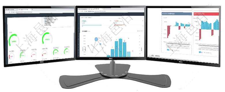 項目管理軟件現(xiàn)貨管理總經(jīng)理儀表盤可以查看1個月項目、1個月收入、1個月投資、1個月簽約、1年月項目管理軟件倉庫管理總經(jīng)理儀表盤統(tǒng)計顯示本月的入庫件數(shù)、出庫件數(shù)、訂單金額、發(fā)貨批次。倉庫運營項目管理軟件風(fēng)險投資基金管理總經(jīng)理儀表盤投資項目現(xiàn)金流圖包括所有投資項目的現(xiàn)金流入流出，紅色為