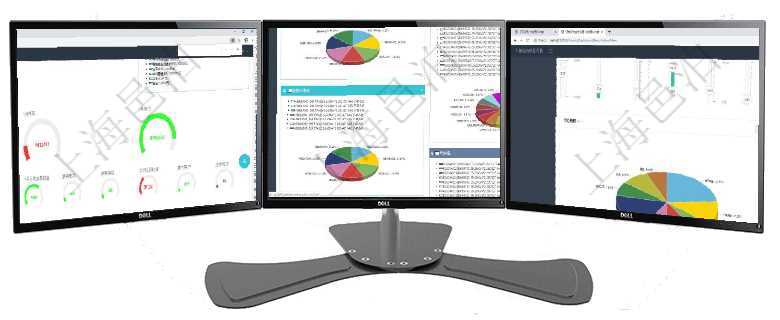 項(xiàng)目管理軟件現(xiàn)貨管理總經(jīng)理儀表盤(pán)可以查看1個(gè)月項(xiàng)目、1個(gè)月收入、1個(gè)月投資、1個(gè)月簽約、1年月項(xiàng)目管理軟件投資組合管理總經(jīng)理儀表盤(pán)可以查看投資組合虛擬基金池進(jìn)度表，包括每個(gè)組合不同資產(chǎn)基金項(xiàng)目管理軟件證券投資基金管理總經(jīng)理儀表盤(pán)可以查看業(yè)務(wù)溝通，比如投資點(diǎn)評(píng)、客戶資金，同時(shí)也可以查