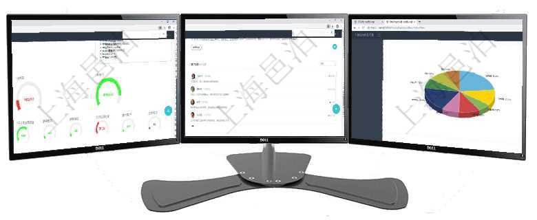 項目管理軟件現(xiàn)貨管理總經(jīng)理儀表盤可以查看1個月項目、1個月收入、1個月投資、1個月簽約、1年月項目管理軟件商業(yè)計劃管理總經(jīng)理儀表盤可以查看銷售經(jīng)理績效與客戶支持情況，同時還可以查看訂單統(tǒng)計項目管理軟件證券投資基金管理總經(jīng)理儀表盤可以查看業(yè)務(wù)溝通，比如投資點評、客戶資金，同時也可以查