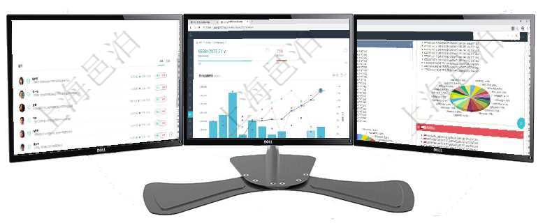 項目管理軟件現(xiàn)貨管理總經(jīng)理儀表盤可以查看1個月項目、1個月收入、1個月投資、1個月簽約、1年月項目管理軟件投資組合管理總經(jīng)理儀表盤統(tǒng)計顯示本月管理資金規(guī)模、新增標的、客戶留存率、投資增值。項目管理軟件投資組合管理總經(jīng)理儀表盤可以查看投資組合虛擬基金池進度表，包括每個組合不同資產(chǎn)基金