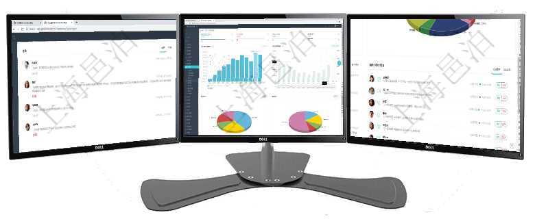 項(xiàng)目管理軟件市場(chǎng)營(yíng)銷管理總經(jīng)理儀表盤市場(chǎng)管理包括：創(chuàng)意、試驗(yàn)、市場(chǎng)、產(chǎn)品4類前端活動(dòng)與項(xiàng)目、收項(xiàng)目管理軟件期貨投資管理總經(jīng)理儀表盤統(tǒng)計(jì)顯示本月管理收入、管理支出、投資盈虧、組合盈虧。賬戶資項(xiàng)目管理軟件證券投資基金管理總經(jīng)理儀表盤可以查看業(yè)務(wù)溝通，比如投資點(diǎn)評(píng)、客戶資金，同時(shí)也可以查