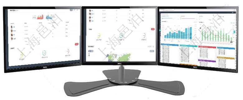 項(xiàng)目管理軟件市場(chǎng)營(yíng)銷管理總經(jīng)理儀表盤市場(chǎng)管理包括：創(chuàng)意、試驗(yàn)、市場(chǎng)、產(chǎn)品4類前端活動(dòng)與項(xiàng)目、收項(xiàng)目管理軟件人力資源管理總經(jīng)理儀表盤可以查看公司發(fā)展里程碑、公司事件時(shí)間線、銷售經(jīng)理業(yè)績(jī)統(tǒng)計(jì)、項(xiàng)目管理軟件固定資產(chǎn)管理總經(jīng)理儀表盤統(tǒng)計(jì)顯示本月資產(chǎn)、新增、減少、損益。固定資產(chǎn)管理摘要圖按照