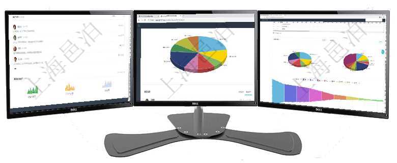 項目管理軟件市場營銷管理總經(jīng)理儀表盤市場管理包括：創(chuàng)意、試驗、市場、產(chǎn)品4類前端活動與項目、收項目管理軟件投資組合管理總經(jīng)理儀表盤可以查看業(yè)務(wù)溝通，比如投資業(yè)務(wù)、資金客戶，同時也可以查看風項目管理軟件風險投資基金管理總經(jīng)理儀表盤投資資金來源包括國有長期股權(quán)資本、銀行長期貸款、銀行短