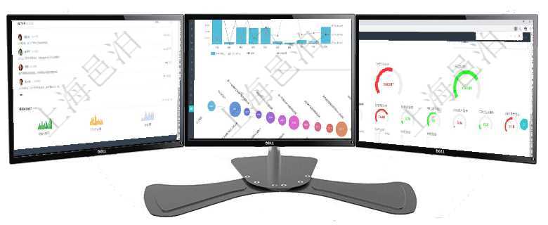項(xiàng)目管理軟件市場(chǎng)營(yíng)銷管理總經(jīng)理儀表盤市場(chǎng)管理包括：創(chuàng)意、試驗(yàn)、市場(chǎng)、產(chǎn)品4類前端活動(dòng)與項(xiàng)目、收項(xiàng)目管理軟件商業(yè)計(jì)劃管理總經(jīng)理儀表盤可以查看本月利潤(rùn)總額完成進(jìn)度、新客戶聯(lián)系更新、新訂單增長(zhǎng)、項(xiàng)目管理軟件財(cái)務(wù)核算管理總經(jīng)理儀表盤可以調(diào)控多種參數(shù)指標(biāo)：預(yù)算偏差、超值比率、收入增長(zhǎng)、支出增