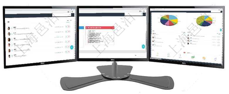 項目管理軟件市場營銷管理總經(jīng)理儀表盤市場管理包括：創(chuàng)意、試驗、市場、產(chǎn)品4類前端活動與項目、收項目管理軟件風險投資基金管理總經(jīng)理儀表盤可以查看項目投資運營日程圖。圖表左邊包括投資項目與子項項目管理軟件投資組合管理總經(jīng)理儀表盤可以查看業(yè)務溝通，比如投資業(yè)務、資金客戶，同時也可以查看風