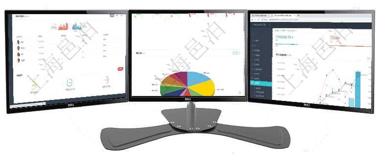 項目管理軟件市場營銷管理總經(jīng)理儀表盤市場管理包括：創(chuàng)意、試驗、市場、產(chǎn)品4類前端活動與項目、收項目管理軟件固定資產(chǎn)管理總經(jīng)理儀表盤可以查看1個月日均資產(chǎn)、折舊率、利用率、故障率、1年月均資項目管理軟件財務(wù)核算管理總經(jīng)理儀表盤可以查看預(yù)算項目進度表，包括每個預(yù)算項目不同預(yù)算子項目進度
