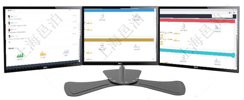 項(xiàng)目管理軟件市場(chǎng)營(yíng)銷管理總經(jīng)理儀表盤市場(chǎng)管理包括：創(chuàng)意、試驗(yàn)、市場(chǎng)、產(chǎn)品4類前端活動(dòng)與項(xiàng)目、收項(xiàng)目管理軟件現(xiàn)貨管理總經(jīng)理儀表盤可以查看現(xiàn)貨合同跟蹤進(jìn)度表及對(duì)沖比率，包括每個(gè)框架合同及子合同項(xiàng)目管理軟件現(xiàn)貨管理總經(jīng)理儀表盤可以查看現(xiàn)貨合同跟蹤進(jìn)度表及對(duì)沖比率，包括每個(gè)框架合同及子合同