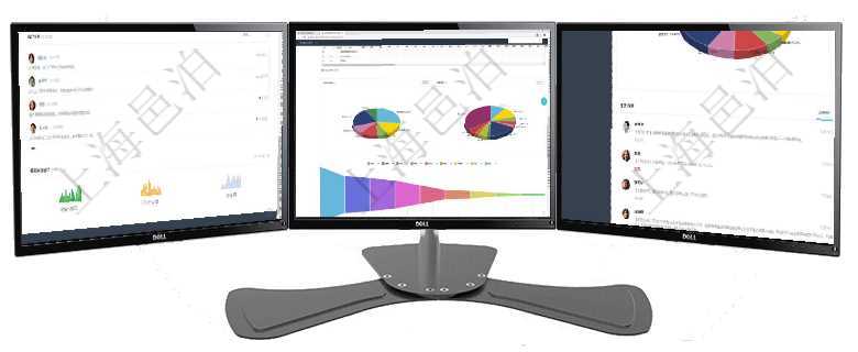 項目管理軟件市場營銷管理總經(jīng)理儀表盤市場管理包括：創(chuàng)意、試驗、市場、產(chǎn)品4類前端活動與項目、收項目管理軟件風險投資基金管理總經(jīng)理儀表盤投資資金來源包括國有長期股權(quán)資本、銀行長期貸款、銀行短項目管理軟件證券投資基金管理總經(jīng)理儀表盤可以查看業(yè)務溝通，比如投資點評、客戶資金，同時也可以查
