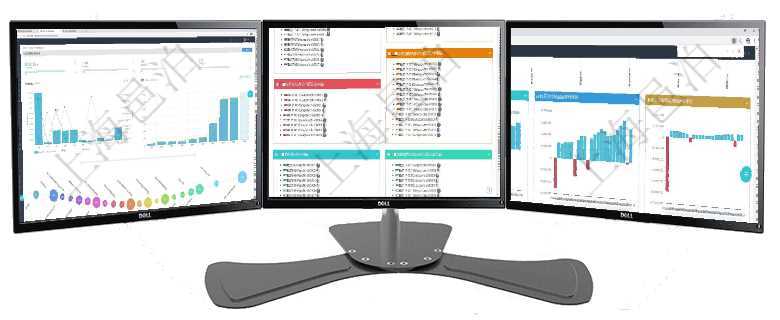 項(xiàng)目管理軟件商業(yè)計(jì)劃管理總經(jīng)理儀表盤可以查看本月利潤總額完成進(jìn)度、新客戶聯(lián)系更新、新訂單增長、項(xiàng)目管理軟件固定資產(chǎn)管理總經(jīng)理儀表盤可以查看資產(chǎn)項(xiàng)目進(jìn)度表，包括每個(gè)類別不同資產(chǎn)折舊進(jìn)度條、產(chǎn)項(xiàng)目管理軟件風(fēng)險(xiǎn)投資基金管理總經(jīng)理儀表盤投資項(xiàng)目現(xiàn)金流圖包括所有投資項(xiàng)目的現(xiàn)金流入流出，紅色為