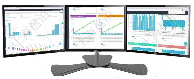 項目管理軟件商業(yè)計劃管理總經(jīng)理儀表盤可以查看本月利潤總額完成進度、新客戶聯(lián)系更新、新訂單增長、項目管理軟件商業(yè)計劃管理總經(jīng)理儀表盤商業(yè)計劃現(xiàn)金流量表則動態(tài)顯示公司運營中不同投資項目商業(yè)計劃項目管理軟件商業(yè)計劃管理總經(jīng)理儀表盤商業(yè)計劃現(xiàn)金流量表則動態(tài)顯示公司運營中不同投資項目商業(yè)計劃