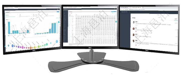 項目管理軟件商業(yè)計劃管理總經(jīng)理儀表盤可以查看本月利潤總額完成進(jìn)度、新客戶聯(lián)系更新、新訂單增長、項目管理軟件商業(yè)計劃管理總經(jīng)理儀表盤可以查看現(xiàn)金項目日程計劃，左邊常規(guī)信息包括現(xiàn)金項目不同層級項目管理軟件證券投資基金管理總經(jīng)理儀表盤可以查看業(yè)務(wù)溝通，比如投資點(diǎn)評、客戶資金，同時也可以查