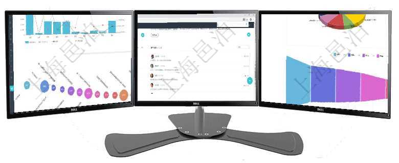 項目管理軟件商業(yè)計劃管理總經(jīng)理儀表盤可以查看本月利潤總額完成進度、新客戶聯(lián)系更新、新訂單增長、項目管理軟件期貨投資管理總經(jīng)理儀表盤可以查看銷售經(jīng)理業(yè)績、客戶支持情況、訂單簽約統(tǒng)計、機房運營項目管理軟件風(fēng)險投資基金管理總經(jīng)理儀表盤投資資金來源包括國有長期股權(quán)資本、銀行長期貸款、銀行短