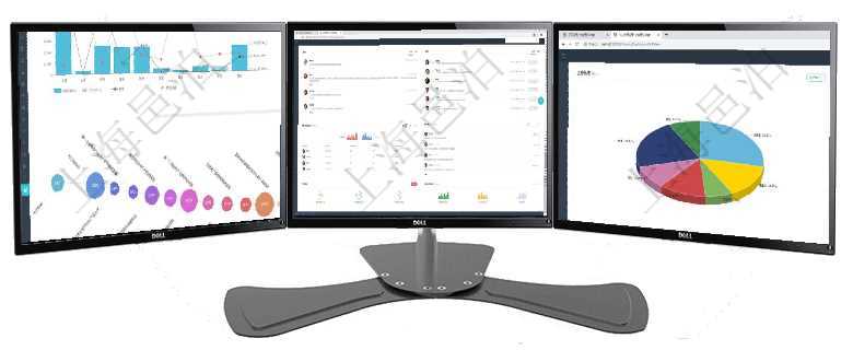 項(xiàng)目管理軟件商業(yè)計(jì)劃管理總經(jīng)理儀表盤可以查看本月利潤總額完成進(jìn)度、新客戶聯(lián)系更新、新訂單增長、項(xiàng)目管理軟件市場營銷管理總經(jīng)理儀表盤市場管理包括：創(chuàng)意、試驗(yàn)、市場、產(chǎn)品4類前端活動(dòng)與項(xiàng)目、收項(xiàng)目管理軟件人力資源管理總經(jīng)理儀表盤可以查看業(yè)務(wù)討論，比如業(yè)務(wù)溝通、資金流動(dòng)，同時(shí)也可以查看預(yù)