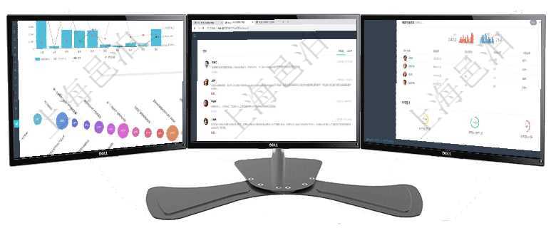 項(xiàng)目管理軟件商業(yè)計(jì)劃管理總經(jīng)理儀表盤(pán)可以查看本月利潤(rùn)總額完成進(jìn)度、新客戶(hù)聯(lián)系更新、新訂單增長(zhǎng)、項(xiàng)目管理軟件商業(yè)計(jì)劃管理總經(jīng)理儀表盤(pán)討論區(qū)包括待處理和已批準(zhǔn)業(yè)務(wù)討論，決策、會(huì)議與行動(dòng)區(qū)包括待項(xiàng)目管理軟件證券投資基金管理總經(jīng)理儀表盤(pán)可以查看業(yè)務(wù)溝通，比如投資點(diǎn)評(píng)、客戶(hù)資金，同時(shí)也可以查