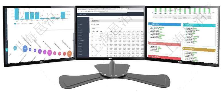 項(xiàng)目管理軟件商業(yè)計(jì)劃管理總經(jīng)理儀表盤可以查看本月利潤(rùn)總額完成進(jìn)度、新客戶聯(lián)系更新、新訂單增長(zhǎng)、項(xiàng)目管理軟件商業(yè)計(jì)劃管理總經(jīng)理儀表盤可以查看現(xiàn)金項(xiàng)目日程計(jì)劃，左邊常規(guī)信息包括現(xiàn)金項(xiàng)目不同層級(jí)項(xiàng)目管理軟件生產(chǎn)制造管理總經(jīng)理儀表盤統(tǒng)計(jì)顯示本月生產(chǎn)、創(chuàng)值、成本、運(yùn)維。生產(chǎn)人力運(yùn)營(yíng)摘要圖按照