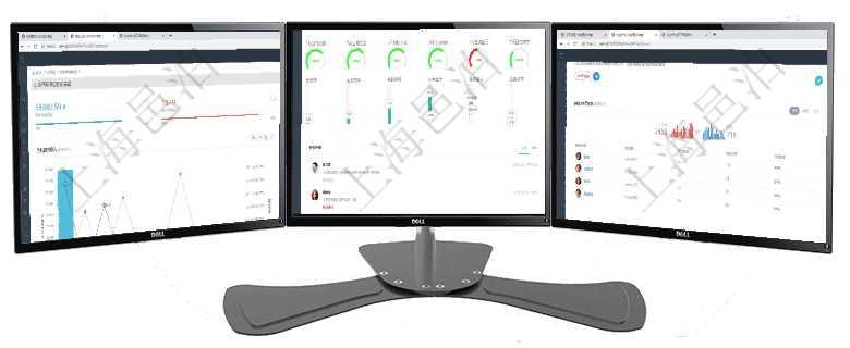 項(xiàng)目管理軟件商業(yè)計(jì)劃管理總經(jīng)理儀表盤可以查看本月利潤(rùn)總額完成進(jìn)度、新客戶聯(lián)系更新、新訂單增長(zhǎng)、項(xiàng)目管理軟件倉(cāng)庫(kù)管理總經(jīng)理儀表盤可以查看1個(gè)月日均入庫(kù)、1個(gè)月日均出庫(kù)、1個(gè)月日均庫(kù)存、1個(gè)月項(xiàng)目管理軟件商業(yè)計(jì)劃管理總經(jīng)理儀表盤可以查看銷售經(jīng)理績(jī)效與客戶支持情況，同時(shí)還可以查看訂單統(tǒng)計(jì)