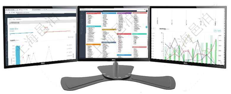 項(xiàng)目管理軟件商業(yè)計(jì)劃管理總經(jīng)理儀表盤可以查看本月利潤(rùn)總額完成進(jìn)度、新客戶聯(lián)系更新、新訂單增長(zhǎng)、項(xiàng)目管理軟件項(xiàng)目管理總經(jīng)理儀表盤可以查看項(xiàng)目進(jìn)度表，包括每個(gè)項(xiàng)目不同任務(wù)完成的進(jìn)度條。項(xiàng)目管理軟件市場(chǎng)營(yíng)銷管理總經(jīng)理儀表盤銷售漏斗圖包括：(1).客戶線索;(2).意向客戶;(3)