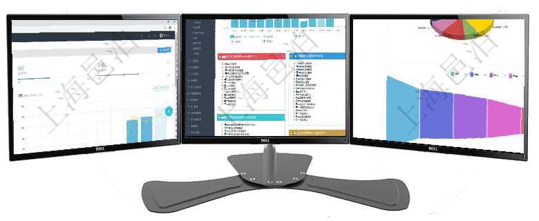 項目管理軟件商業(yè)計劃管理總經理儀表盤可以查看本月利潤總額完成進度、新客戶聯(lián)系更新、新訂單增長、項目管理軟件項目管理總經理儀表盤統(tǒng)計顯示本月的在建項目、新建任務、完成任務、項目掙值。業(yè)務運營項目管理軟件風險投資基金管理總經理儀表盤投資資金來源包括國有長期股權資本、銀行長期貸款、銀行短
