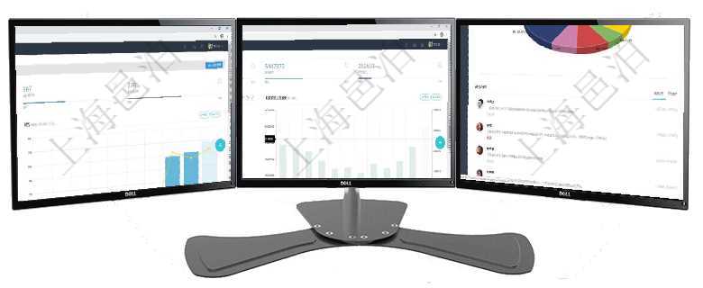 項(xiàng)目管理軟件商業(yè)計(jì)劃管理總經(jīng)理儀表盤(pán)可以查看本月利潤(rùn)總額完成進(jìn)度、新客戶(hù)聯(lián)系更新、新訂單增長(zhǎng)、項(xiàng)目管理軟件期貨投資管理總經(jīng)理儀表盤(pán)統(tǒng)計(jì)顯示本月管理收入、管理支出、投資盈虧、組合盈虧。賬戶(hù)資項(xiàng)目管理軟件投資組合管理總經(jīng)理儀表盤(pán)可以查看業(yè)務(wù)溝通，比如投資業(yè)務(wù)、資金客戶(hù)，同時(shí)也可以查看風(fēng)