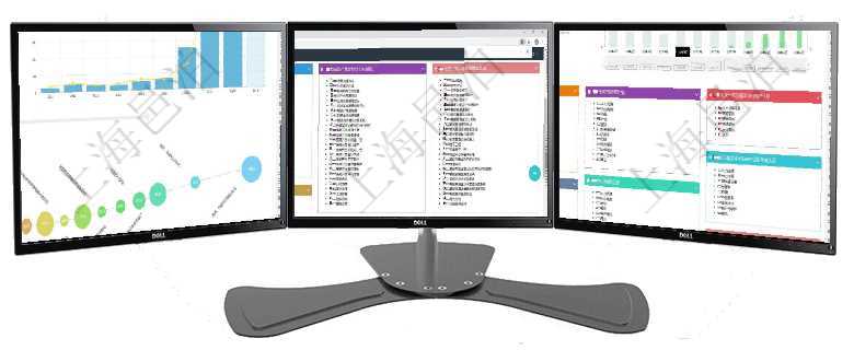 項(xiàng)目管理軟件商業(yè)計(jì)劃管理總經(jīng)理儀表盤可以查看本月利潤(rùn)總額完成進(jìn)度、新客戶聯(lián)系更新、新訂單增長(zhǎng)、項(xiàng)目管理軟件項(xiàng)目管理總經(jīng)理儀表盤可以查看項(xiàng)目進(jìn)度表，包括每個(gè)項(xiàng)目不同任務(wù)完成的進(jìn)度條。項(xiàng)目管理軟件財(cái)務(wù)核算管理總經(jīng)理儀表盤統(tǒng)計(jì)顯示本月收入、支出、應(yīng)收、應(yīng)付。整體運(yùn)營(yíng)摘要圖按照水平