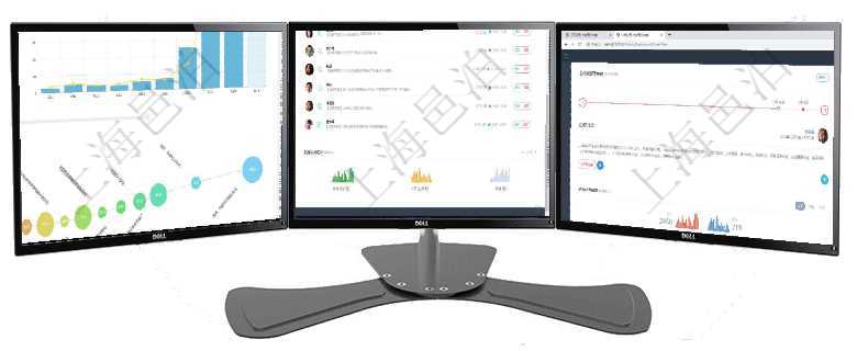 項目管理軟件商業(yè)計劃管理總經(jīng)理儀表盤可以查看本月利潤總額完成進度、新客戶聯(lián)系更新、新訂單增長、項目管理軟件生產(chǎn)制造管理總經(jīng)理儀表盤可以查看業(yè)務(wù)討論，比如業(yè)務(wù)溝通、收付合同，同時也可以查看預(yù)項目管理軟件訂單管理總經(jīng)理儀表盤可以查看公司發(fā)展里程碑與公司關(guān)鍵事件時間線。銷售經(jīng)理統(tǒng)計表列出
