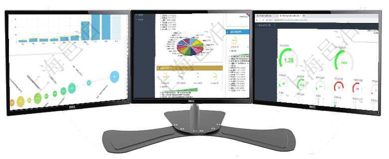項目管理軟件商業(yè)計劃管理總經(jīng)理儀表盤可以查看本月利潤總額完成進(jìn)度、新客戶聯(lián)系更新、新訂單增長、項目管理軟件證券投資基金管理總經(jīng)理儀表盤可以查看基金進(jìn)度表，包括每個基金持倉比率、年化收益、最項目管理軟件固定資產(chǎn)管理總經(jīng)理儀表盤可以查看1個月日均盈虧、1個月日均增減資、1個月日均持倉、