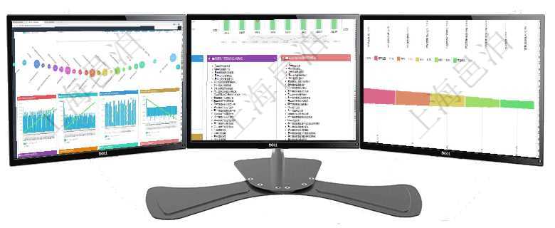 項目管理軟件商業(yè)計劃管理總經(jīng)理儀表盤商業(yè)計劃時間線可以動態(tài)顯示公司發(fā)展歷史上的關(guān)鍵事件。現(xiàn)金流項目管理軟件項目管理總經(jīng)理儀表盤項目收支圖按照水平時間軸顯示月度項目掙值、新簽項目、待完成項目項目管理軟件市場營銷管理總經(jīng)理儀表盤可以查看本月收入、市場投資、產(chǎn)品投資、項目投資。市場研發(fā)漏
