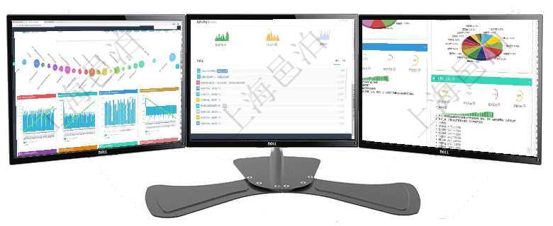 項(xiàng)目管理軟件商業(yè)計(jì)劃管理總經(jīng)理儀表盤商業(yè)計(jì)劃時(shí)間線可以動(dòng)態(tài)顯示公司發(fā)展歷史上的關(guān)鍵事件。現(xiàn)金流項(xiàng)目管理軟件固定資產(chǎn)管理總經(jīng)理儀表盤可以查看銷售經(jīng)理業(yè)績統(tǒng)計(jì)、客戶支持情況、訂單統(tǒng)計(jì)及機(jī)房運(yùn)營項(xiàng)目管理軟件證券投資基金管理總經(jīng)理儀表盤可以查看基金進(jìn)度表，包括每個(gè)基金持倉比率、年化收益、最