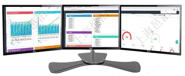 項目管理軟件商業(yè)計劃管理總經(jīng)理儀表盤商業(yè)計劃時間線可以動態(tài)顯示公司發(fā)展歷史上的關鍵事件。現(xiàn)金流項目管理軟件人力資源管理總經(jīng)理儀表盤可以查看人力項目進度表，包括每個公司不同部門部門年度目標進項目管理軟件固定資產管理總經(jīng)理儀表盤可以查看1個月日均資產、折舊率、利用率、故障率、1年月均資