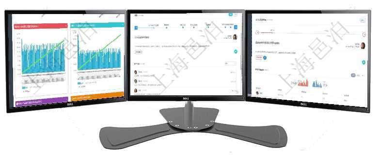 項目管理軟件商業(yè)計劃管理總經(jīng)理儀表盤商業(yè)計劃時間線可以動態(tài)顯示公司發(fā)展歷史上的關鍵事件?，F(xiàn)金流項目管理軟件商業(yè)計劃管理總經(jīng)理儀表盤討論區(qū)包括待處理和已批準業(yè)務討論，決策、會議與行動區(qū)包括待項目管理軟件商業(yè)計劃管理總經(jīng)理儀表盤討論區(qū)包括待處理和已批準業(yè)務討論，決策、會議與行動區(qū)包括待