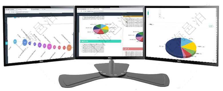 項(xiàng)目管理軟件商業(yè)計(jì)劃管理總經(jīng)理儀表盤商業(yè)計(jì)劃時(shí)間線可以動(dòng)態(tài)顯示公司發(fā)展歷史上的關(guān)鍵事件?，F(xiàn)金流項(xiàng)目管理軟件投資組合管理總經(jīng)理儀表盤可以查看投資組合虛擬基金池進(jìn)度表，包括每個(gè)組合不同資產(chǎn)基金項(xiàng)目管理軟件項(xiàng)目管理總經(jīng)理儀表盤可以查看1個(gè)月日均工時(shí)、1個(gè)月日均人數(shù)、1個(gè)月日均創(chuàng)值、1個(gè)月
