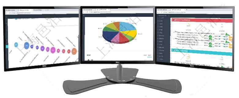 項目管理軟件商業(yè)計劃管理總經(jīng)理儀表盤商業(yè)計劃時間線可以動態(tài)顯示公司發(fā)展歷史上的關鍵事件?，F(xiàn)金流項目管理軟件投資組合管理總經(jīng)理儀表盤可以查看業(yè)務溝通，比如投資業(yè)務、資金客戶，同時也可以查看風項目管理軟件現(xiàn)貨管理總經(jīng)理儀表盤可以查看現(xiàn)貨合同跟蹤進度表及對沖比率，包括每個框架合同及子合同