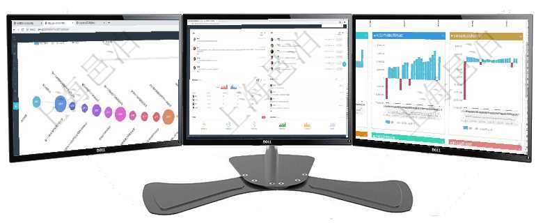 項目管理軟件商業(yè)計劃管理總經(jīng)理儀表盤商業(yè)計劃時間線可以動態(tài)顯示公司發(fā)展歷史上的關鍵事件?，F(xiàn)金流項目管理軟件市場營銷管理總經(jīng)理儀表盤市場管理包括：創(chuàng)意、試驗、市場、產(chǎn)品4類前端活動與項目、收項目管理軟件風險投資基金管理總經(jīng)理儀表盤投資漏斗圖包括：項目篩選、資金募集、項目對接、盡職調查