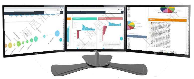 項目管理軟件商業(yè)計劃管理總經(jīng)理儀表盤商業(yè)計劃時間線可以動態(tài)顯示公司發(fā)展歷史上的關鍵事件?，F(xiàn)金流項目管理軟件風險投資基金管理總經(jīng)理儀表盤投資項目現(xiàn)金流圖包括所有投資項目的現(xiàn)金流入流出，紅色為項目管理軟件投資組合管理總經(jīng)理儀表盤可以查看投資組合虛擬基金池進度表，包括每個組合不同資產基金