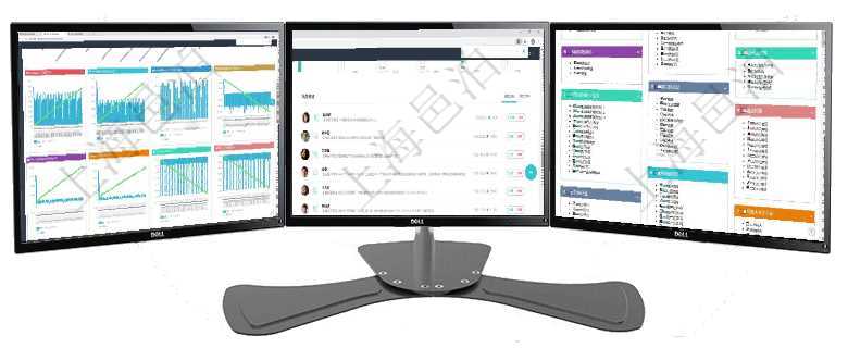 項(xiàng)目管理軟件商業(yè)計(jì)劃管理總經(jīng)理儀表盤商業(yè)計(jì)劃現(xiàn)金流量表則動(dòng)態(tài)顯示公司運(yùn)營(yíng)中不同投資項(xiàng)目商業(yè)計(jì)劃項(xiàng)目管理軟件現(xiàn)貨管理總經(jīng)理儀表盤種類比率餅圖顯示不同品種合同金額分布?？蛻艉贤瀳D顯示不同合同項(xiàng)目管理軟件倉(cāng)庫(kù)管理總經(jīng)理儀表盤可以查看庫(kù)位容量進(jìn)度表，包括每個(gè)倉(cāng)庫(kù)不同庫(kù)柜類別已用容量進(jìn)度條