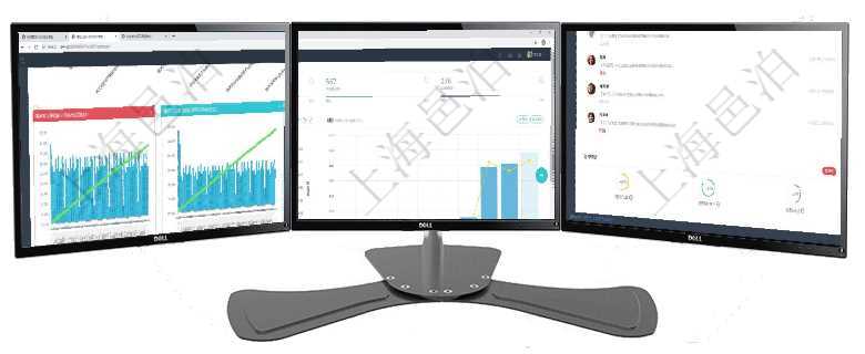 項(xiàng)目管理軟件商業(yè)計(jì)劃管理總經(jīng)理儀表盤商業(yè)計(jì)劃現(xiàn)金流量表則動(dòng)態(tài)顯示公司運(yùn)營中不同投資項(xiàng)目商業(yè)計(jì)劃項(xiàng)目管理軟件訂單管理總經(jīng)理儀表盤可以查看本月利潤總額、本月新聯(lián)系、本月新訂單、本月新用戶。通過項(xiàng)目管理軟件生產(chǎn)制造管理總經(jīng)理儀表盤可以查看業(yè)務(wù)討論，比如業(yè)務(wù)溝通、收付合同，同時(shí)也可以查看預(yù)