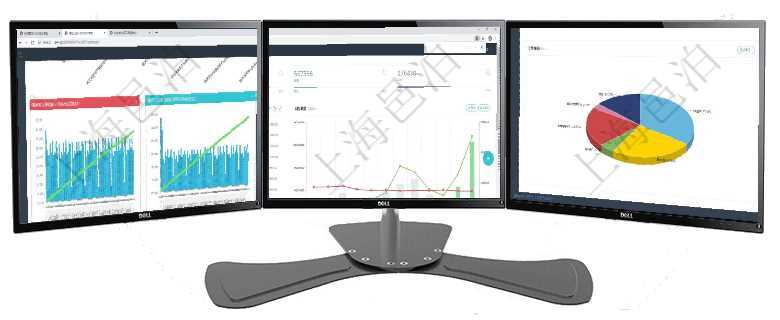 項(xiàng)目管理軟件商業(yè)計(jì)劃管理總經(jīng)理儀表盤商業(yè)計(jì)劃現(xiàn)金流量表則動(dòng)態(tài)顯示公司運(yùn)營(yíng)中不同投資項(xiàng)目商業(yè)計(jì)劃項(xiàng)目管理軟件財(cái)務(wù)核算管理總經(jīng)理儀表盤可以查看預(yù)算項(xiàng)目進(jìn)度表，包括每個(gè)預(yù)算項(xiàng)目不同預(yù)算子項(xiàng)目進(jìn)度項(xiàng)目管理軟件倉(cāng)庫(kù)管理總經(jīng)理儀表盤可以查看業(yè)務(wù)處理信息，比如入庫(kù)、出庫(kù)處理，同時(shí)也可以查看倉(cāng)庫(kù)預(yù)