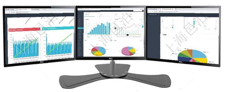 項(xiàng)目管理軟件商業(yè)計(jì)劃管理總經(jīng)理儀表盤商業(yè)計(jì)劃現(xiàn)金流量表則動(dòng)態(tài)顯示公司運(yùn)營中不同投資項(xiàng)目商業(yè)計(jì)劃項(xiàng)目管理軟件期貨投資管理總經(jīng)理儀表盤統(tǒng)計(jì)顯示本月管理收入、管理支出、投資盈虧、組合盈虧。賬戶資項(xiàng)目管理軟件證券投資基金管理總經(jīng)理儀表盤可以查看業(yè)務(wù)溝通，比如投資點(diǎn)評(píng)、客戶資金，同時(shí)也可以查