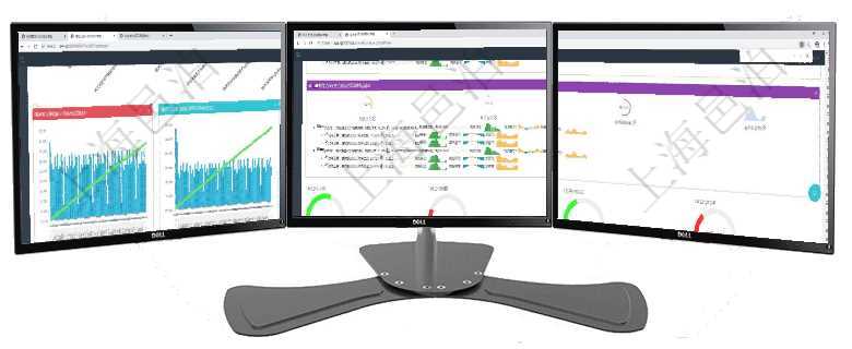 項(xiàng)目管理軟件商業(yè)計(jì)劃管理總經(jīng)理儀表盤商業(yè)計(jì)劃現(xiàn)金流量表則動態(tài)顯示公司運(yùn)營中不同投資項(xiàng)目商業(yè)計(jì)劃項(xiàng)目管理軟件現(xiàn)貨管理總經(jīng)理儀表盤可以查看1個(gè)月日均采購、1個(gè)月日均銷售、1個(gè)月日均貨運(yùn)、1個(gè)月項(xiàng)目管理軟件現(xiàn)貨管理總經(jīng)理儀表盤可以查看1個(gè)月日均采購、1個(gè)月日均銷售、1個(gè)月日均貨運(yùn)、1個(gè)月