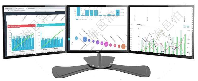 項(xiàng)目管理軟件商業(yè)計(jì)劃管理總經(jīng)理儀表盤商業(yè)計(jì)劃現(xiàn)金流量表則動(dòng)態(tài)顯示公司運(yùn)營(yíng)中不同投資項(xiàng)目商業(yè)計(jì)劃項(xiàng)目管理軟件商業(yè)計(jì)劃管理總經(jīng)理儀表盤可以查看本月利潤(rùn)總額完成進(jìn)度、新客戶聯(lián)系更新、新訂單增長(zhǎng)、項(xiàng)目管理軟件市場(chǎng)營(yíng)銷管理總經(jīng)理儀表盤銷售漏斗圖包括：(1).客戶線索;(2).意向客戶;(3)